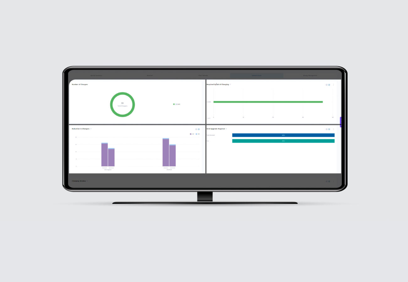 VEV-IQ & EV Calculator